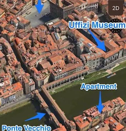 Best Location Ponte Vecchio