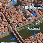 Best Location Ponte Vecchio