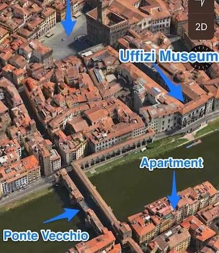 Best Location Ponte Vecchio